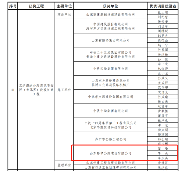 c4b35040f851059179a9972aa7fc08bYzRiMz